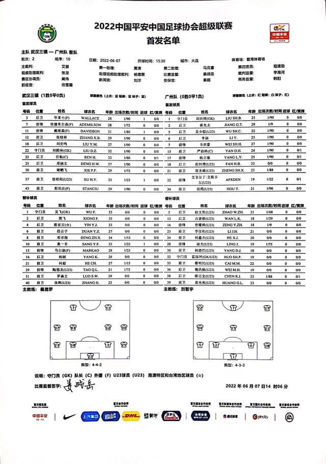 世俱杯夺冠赔率-三镇vs广州：4外援对全华班 刘殿座邓涵文反戈旧主